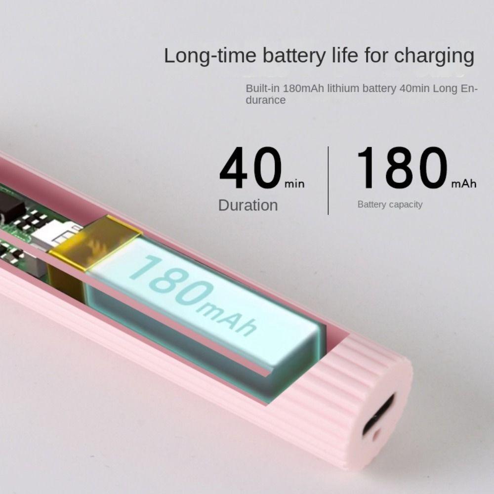 Гелевые ногти Сушилка для ногтей Ручная лампа для сушки гель-лака Инструменты для дизайна ногтей УФ-светодиодная лампа