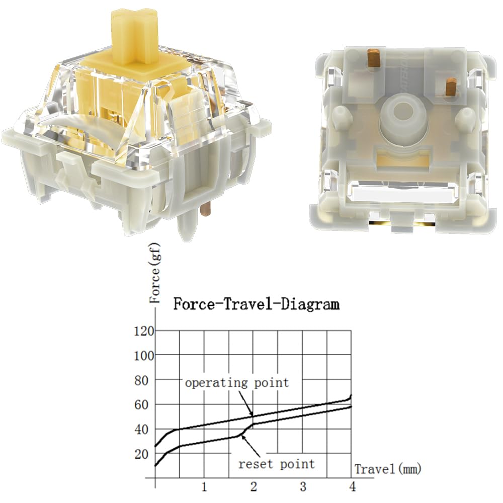 Gateron G Yellow Pro 5-контактный переключатель RGB MX механическая клавиатура Items Pro 3.0 Pre-Lube желтый-красный-чай (72 3.0 Желтый)
