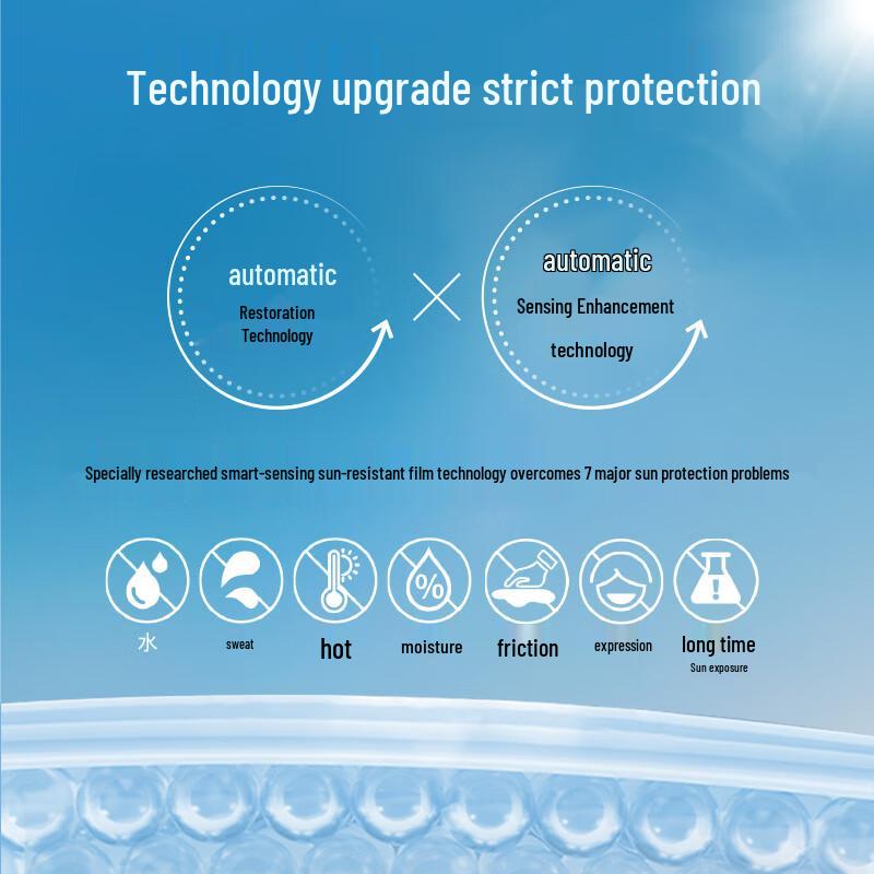 Anessa Perfect UV Sunscreen Skincare Milk SPF50+ PA++++ 60ml