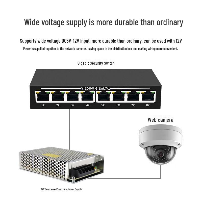 Jing Tang Ethernet Network Switch