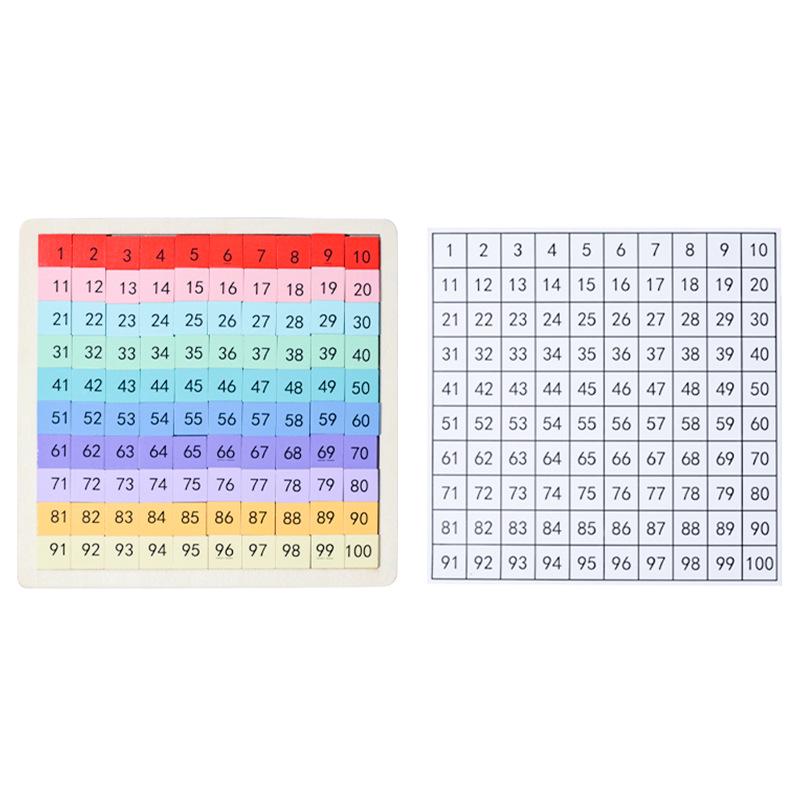 99 Multiplication Puzzle Board: Best-Selling Early Childhood Education Tool for Kids and Primary School Students
