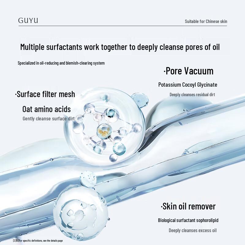 Набор для ухода за кожей с кактусом Guyoop