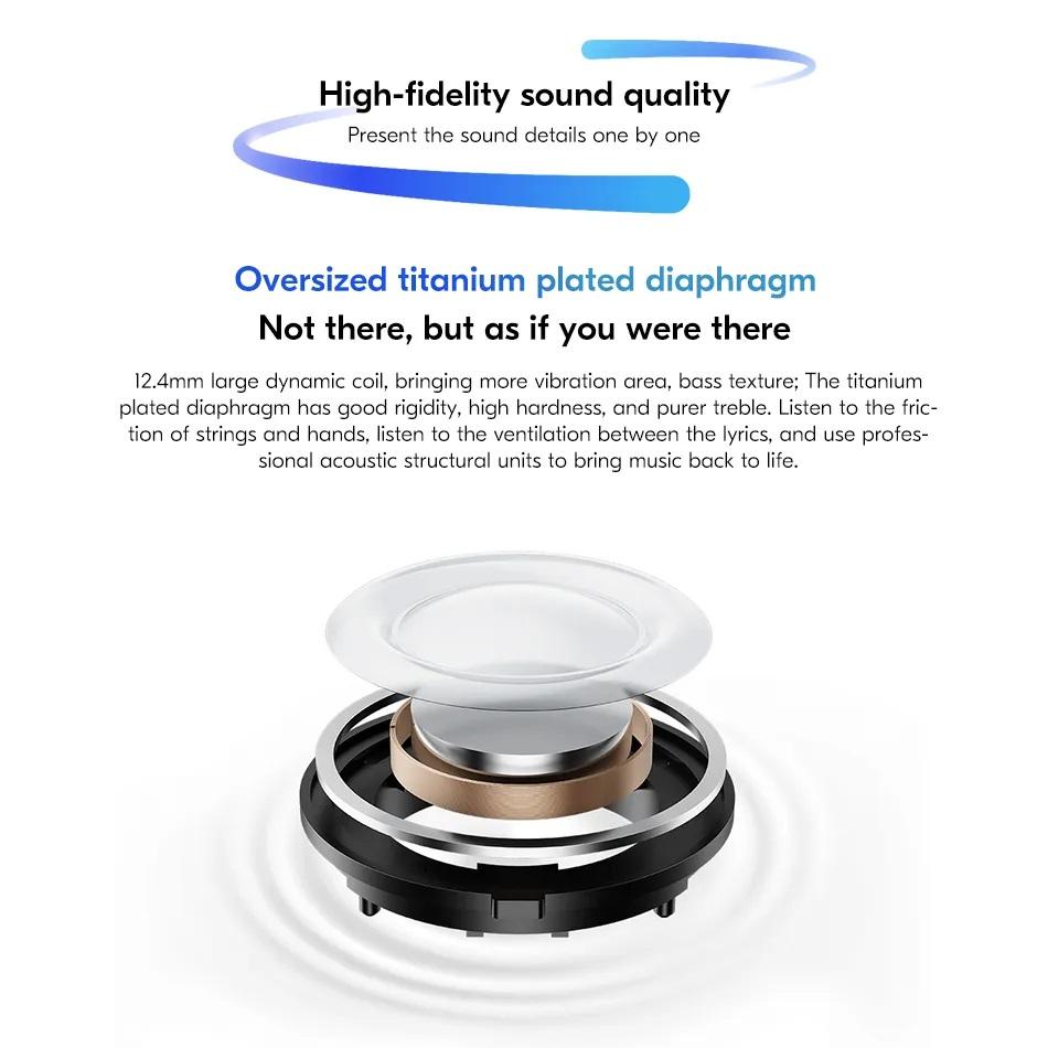 Xiaomi Наушники Redmi Buds 5, 46 дБ, Bluetooth 5.3 TWS с шумоподавлением