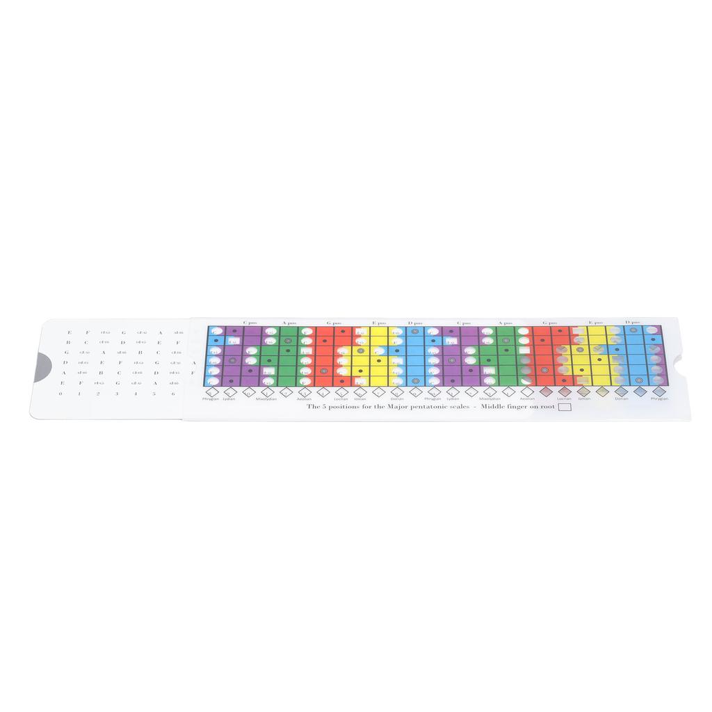 Guitar Pentatonic Sliding Ruler Plastic Multi Color Guitar Scales Sliding Ruler for Beginners