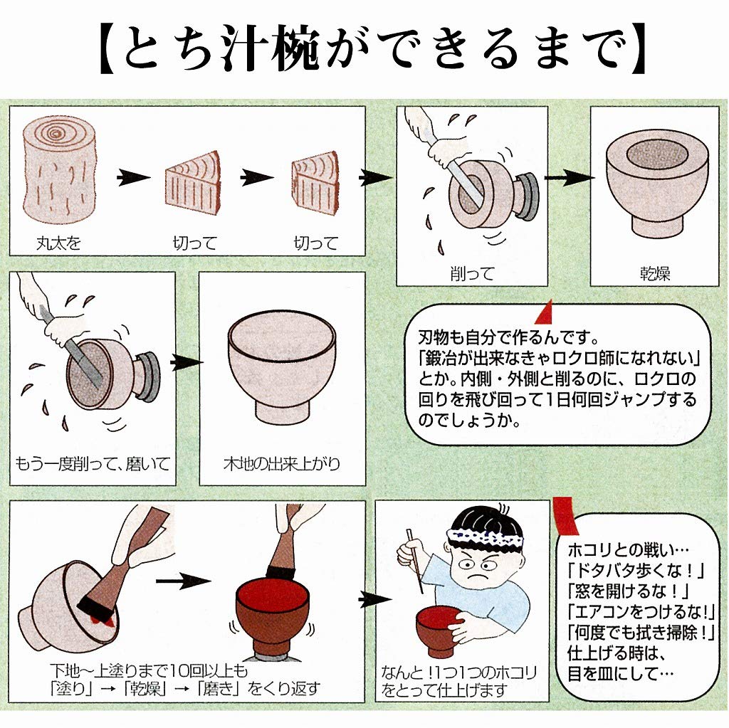 Sakai Sangyo Domestic Tochi Soup Bowl Деревянная суповая миска Деревянная миска Лакированная суповая миска Urushi Обеденный стол Еда Отлично сохраняет тепло Хорошая текстура