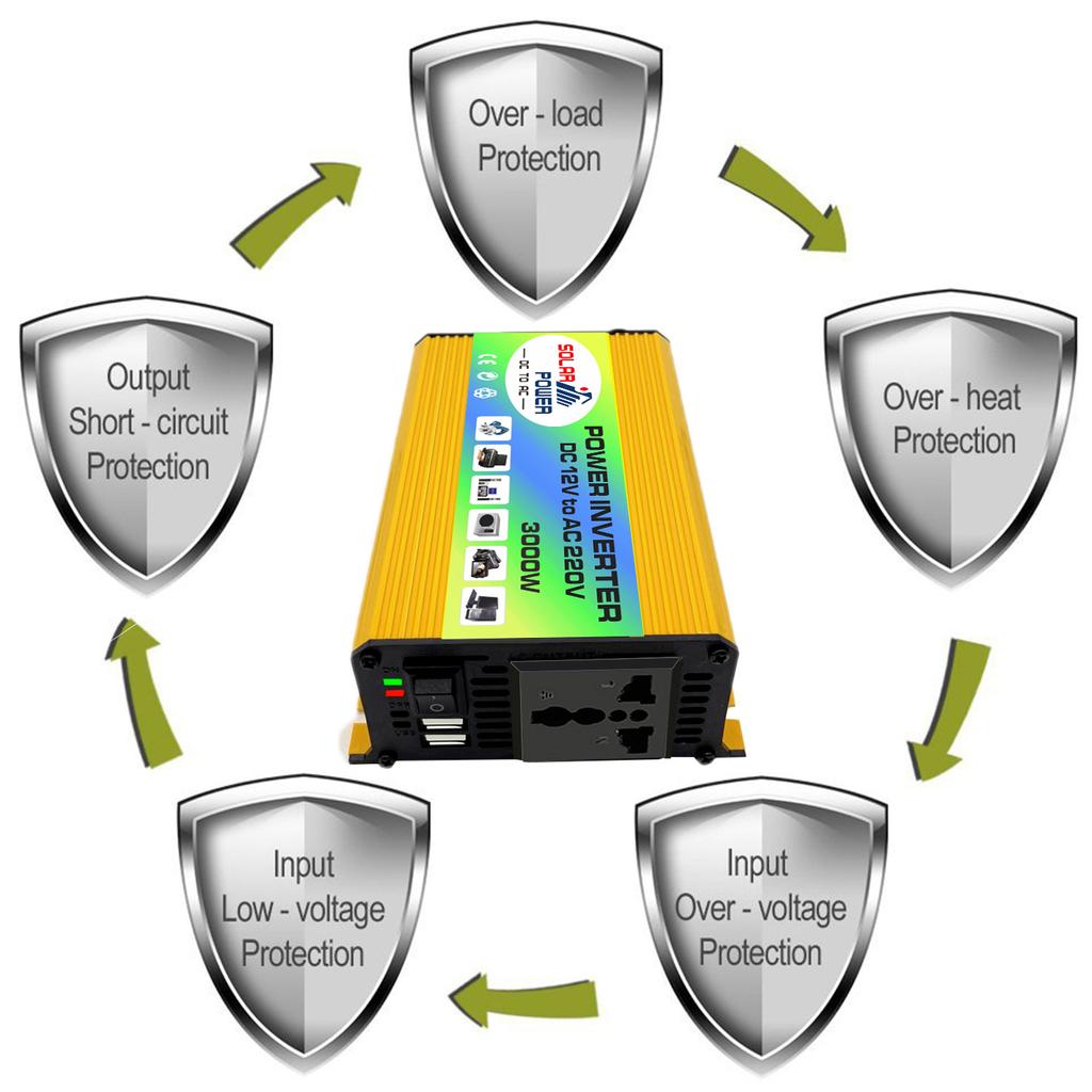Установленный на автомобиле инвертор от 12 В до 110 В, 220 В, двойной вход питания USB