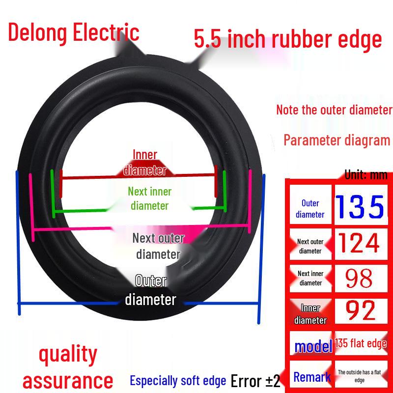 Speaker Rubber Surround Rings - 3/4/5/6/8/10/12 Inch Replacement Parts