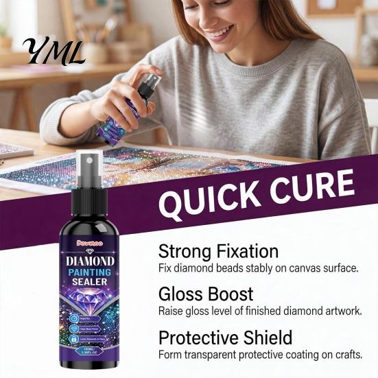 Protective Film for DIY Diamond Art Painting Sealer Spray, Quick Drying Mounting Sealant, Accessories And Tools Clear Glossy Coating Crafts Projects