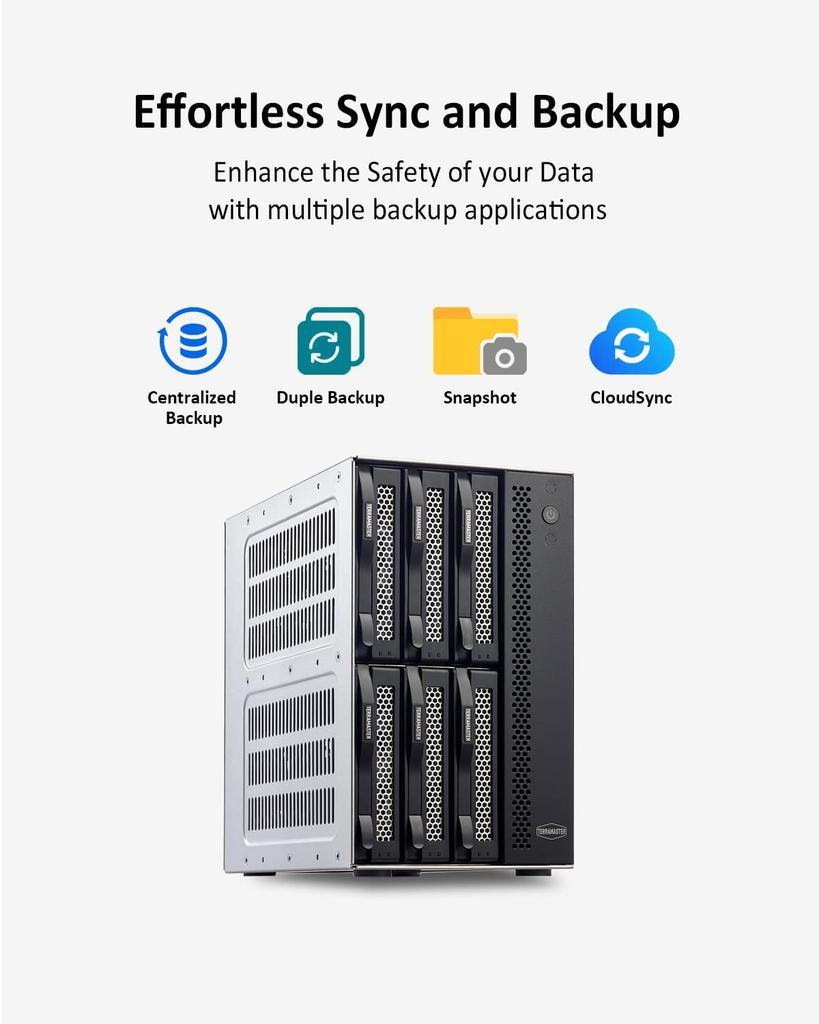 TerraMaster 6-отсековый высокопроизводительный NAS Идеально подходит для малого и среднего бизнеса N5095 Четырехъядерный процессор 4 ГБ DDR4 Сетевое хранилище 2x Порта нет