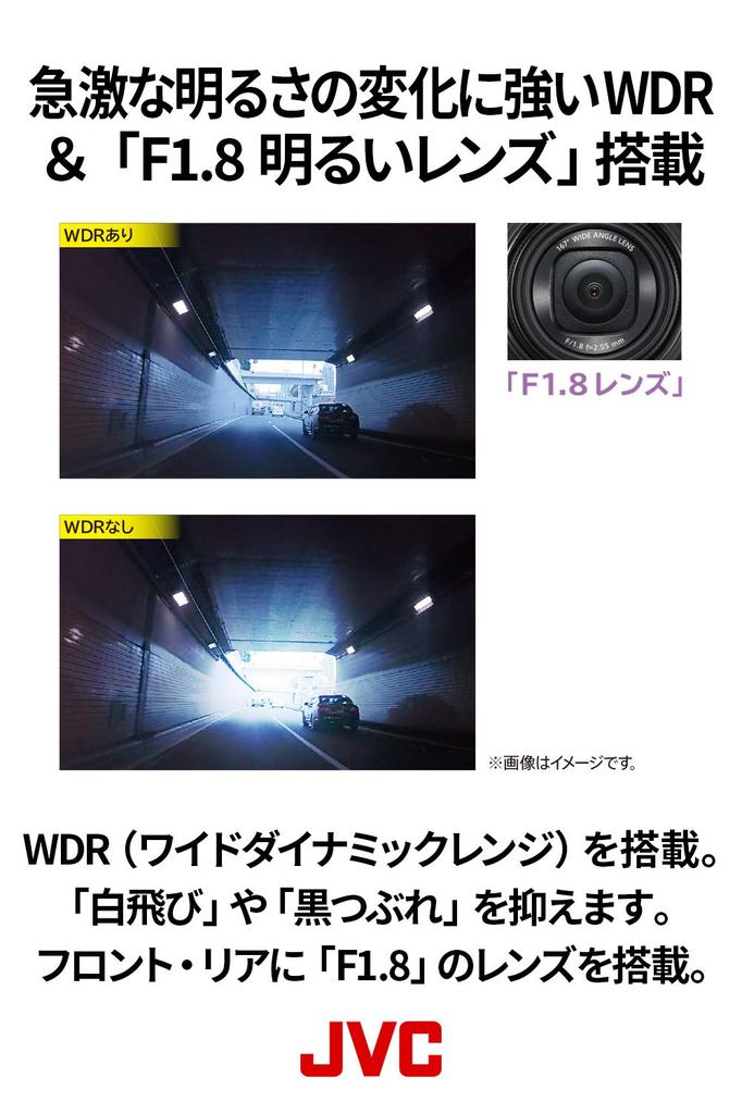 JVC Kenwood Видеорегистратор с передней и задней камерами Full и Micro SD картой Черный GC-TR100-B Двухкамерный Everio, Запись, HD, GPS, WDR, В комплекте,