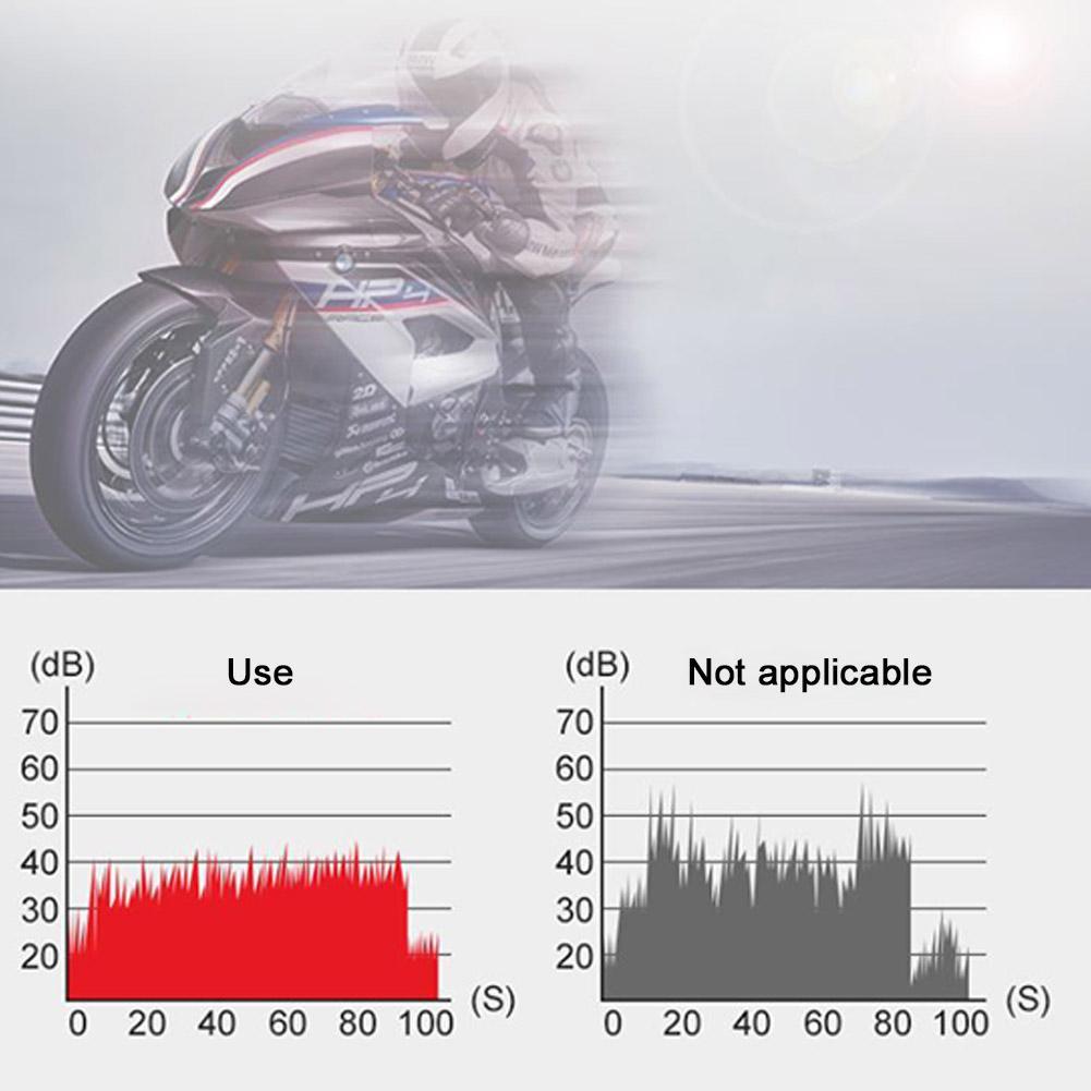 120 МЛ Моторное масло для цепи Смазочное масло Воск для цепи F4U9 Предотвращение шума и герметизация Масло для защиты от ржавчины Обслуживание транспортного средства Электрический Снизить