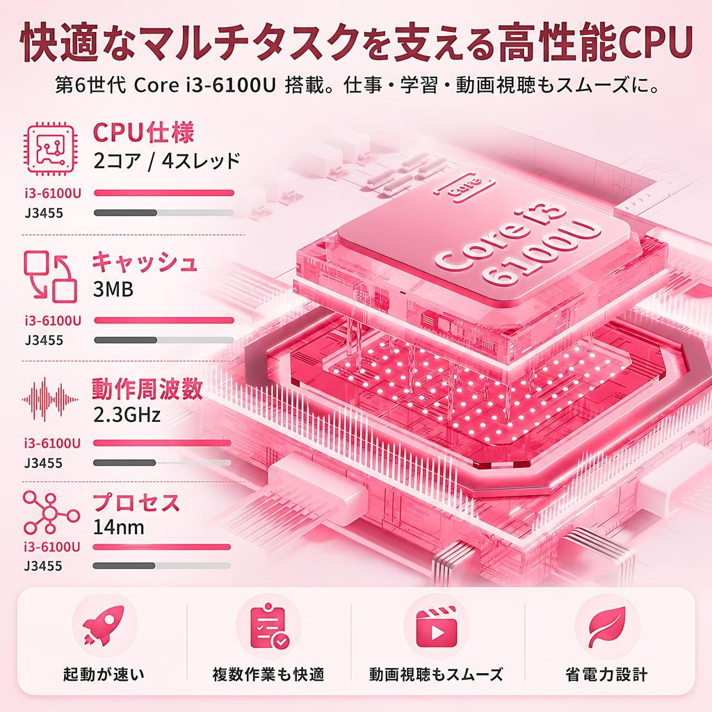 Розовый ноутбук с Windows Core 16 ГБ 512 ГБ Full HD 1920x1080 тонкий и легкий дизайн сканер отпечатков пальцев числовой 5000 мАч Bluetooth идеально подходит для удаленной работы онлайн