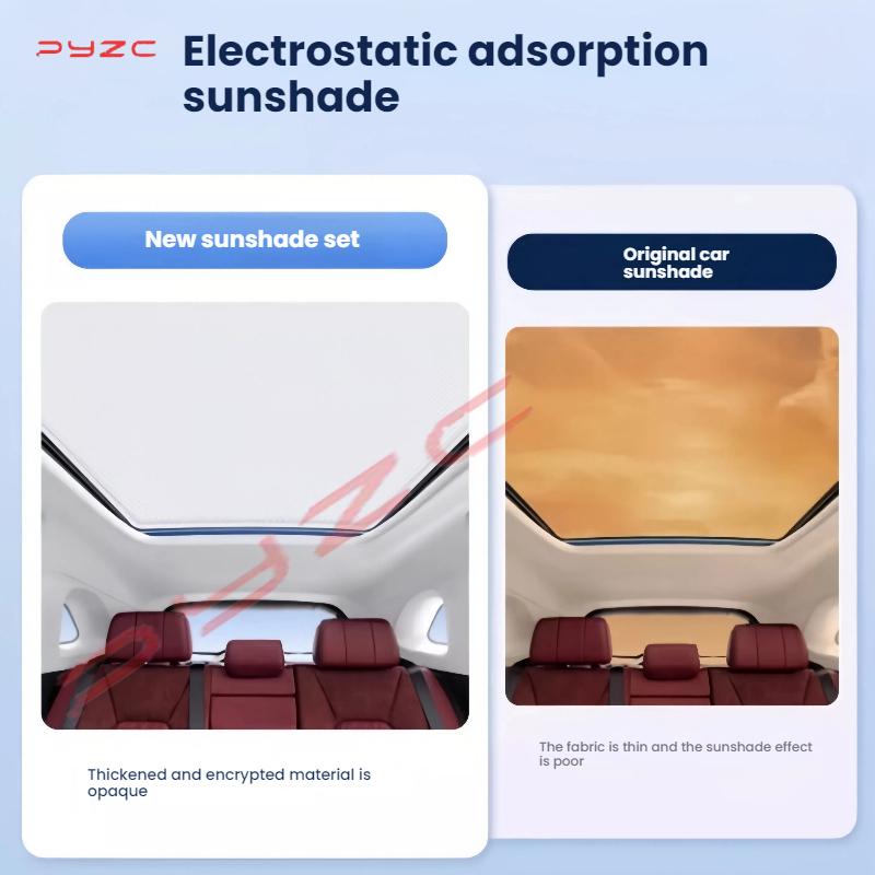 For Lexus RX RZ 2023 Car Electrostatic Adsorption Roof Sunshade Sunroof Sunshade Skylight Blind Shading Sticker Accessories