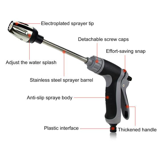 Мойка высокого давления с эргономичной ручкой, регулируемая на 360 градусов, 3 режима распыления, инструмент для мойки автомобиля водой под высоким давлением