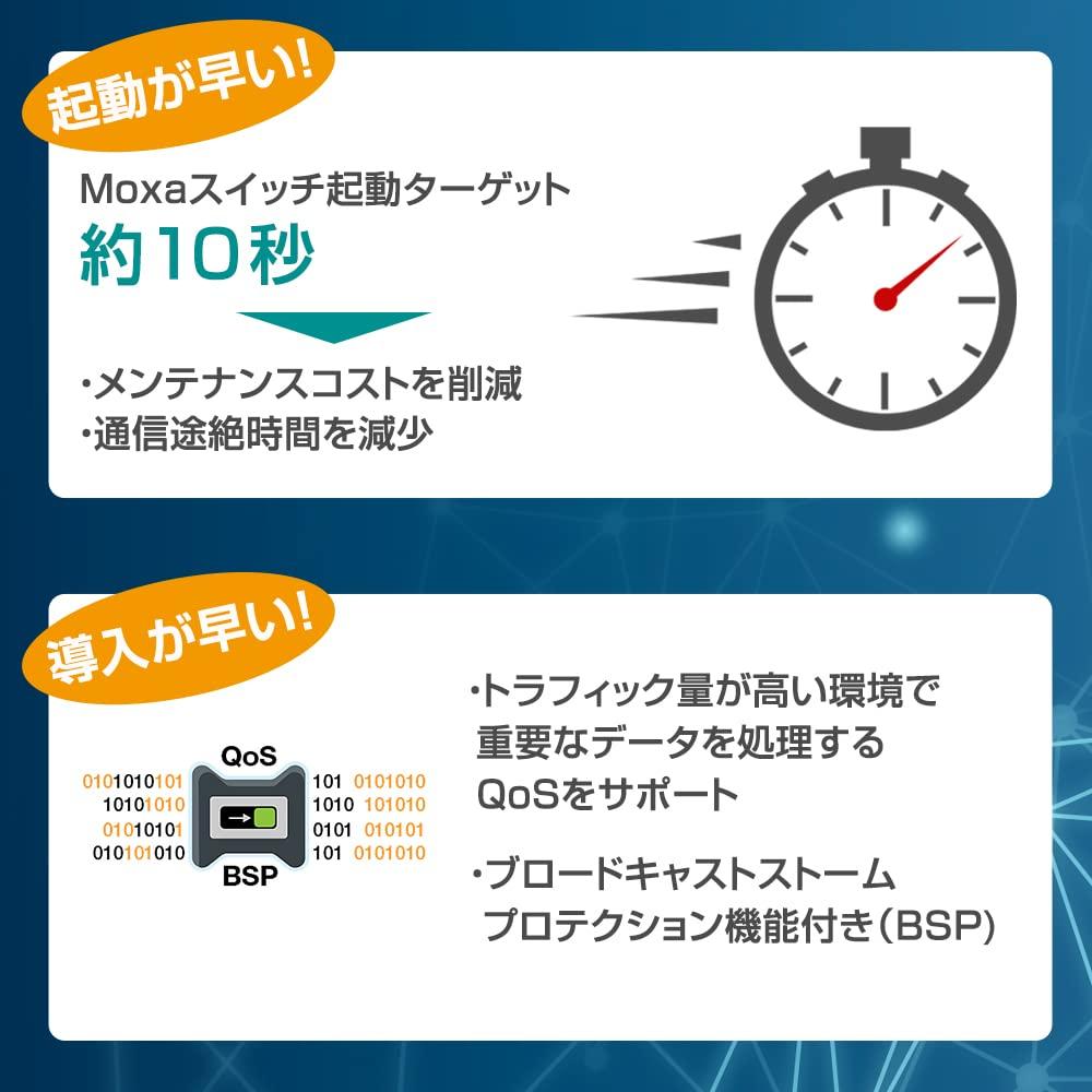 MOXA Unmanaged Ethernet Switch Compatible with Operating Temperature To Compact 5-port -10℃ 60℃ EDS-2005-EL