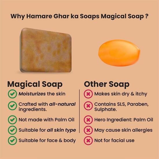 Ghar Magic Soap Удаление загара Оригинал (Упаковка 300 г из 3 штук) | Мыло Кесар | Средство для удаления загара Осветление кожи Для мужчин и женщин
