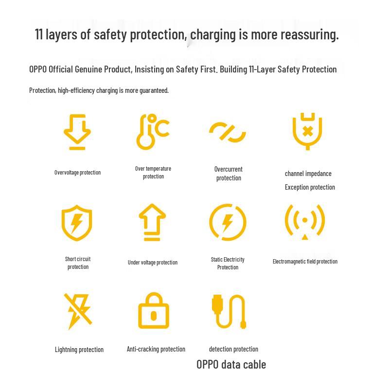 OPPO 67W SUPERVOOC Flash Charger Set