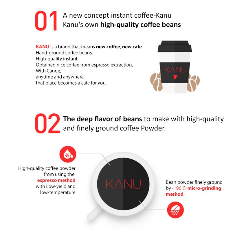 Dongsuh Максим Кану Мягкое обжаренное американо в мини-размере (0,9 г каждая палочка)