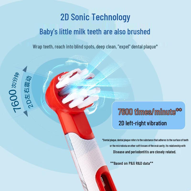 Oral-B D100K Детская электрическая зубная щетка (История игрушек/Pixar) Китайская вилка (адаптер в комплекте)