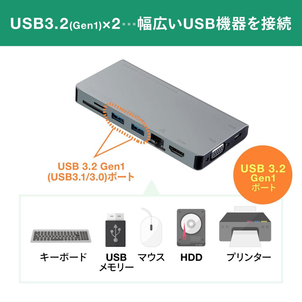 USB-докинг-хаб Sanwa Supply LAN и Card Type-C (с VGA, HDMI, Порт, Считыватель) USB-3TCH13S2