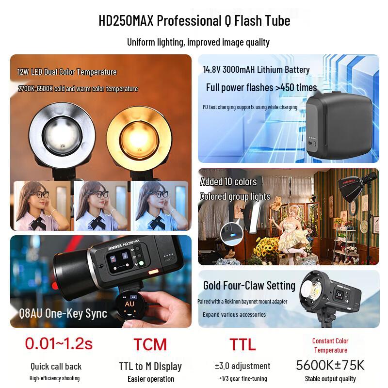 Jinbei HD250MAX Portable Outdoor Flash Strobe