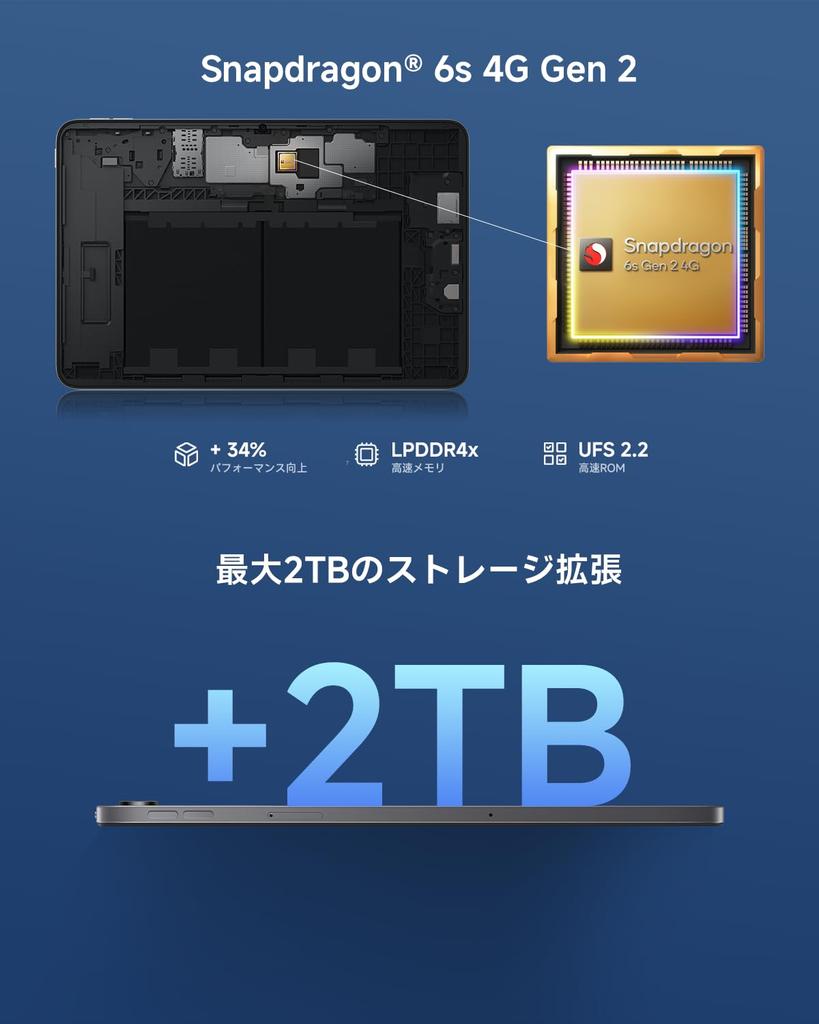 Xiaomi REDMI Pad 2 Графитовый 2K 120 Гц 7600 мАч Snapdragon 6s 4G Gen Расширяемая карта MicroSD до Xiaomi HyperOS Подходит для японской версии