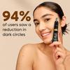 mcaffeine Coffee Under Eye Cream Gel 15 Gm Pack for Dark Circles, Puffiness & Fine Lines with Cooling Applicator