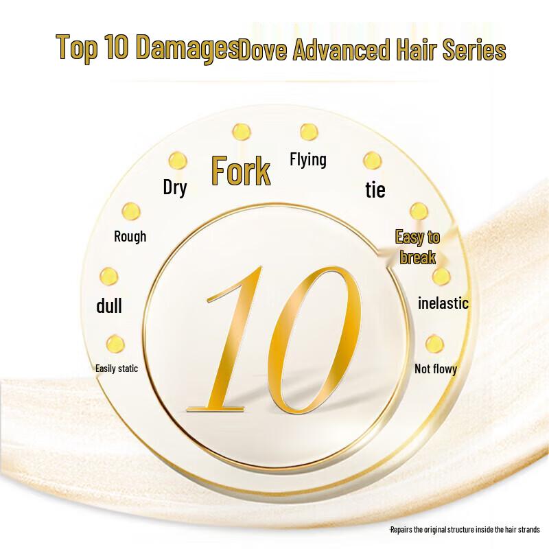 Dove Intensive Repair Shampoo