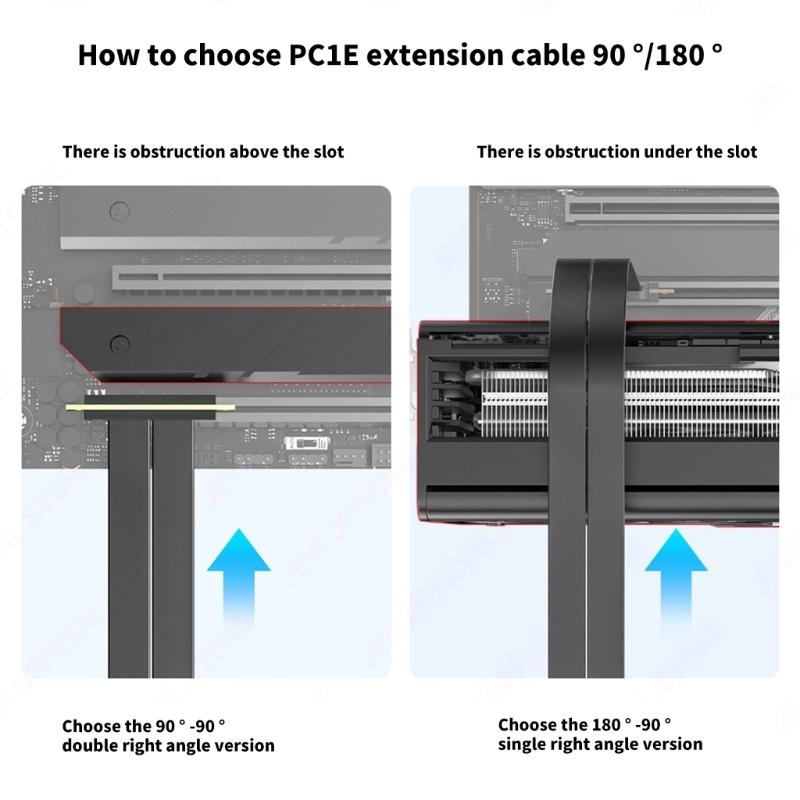 Удлинительный кабель PCIe 4.0 4X с поддержкой SSD NVMe M.2, видеокарт и сетевых карт, оснащенный экранированием от помех