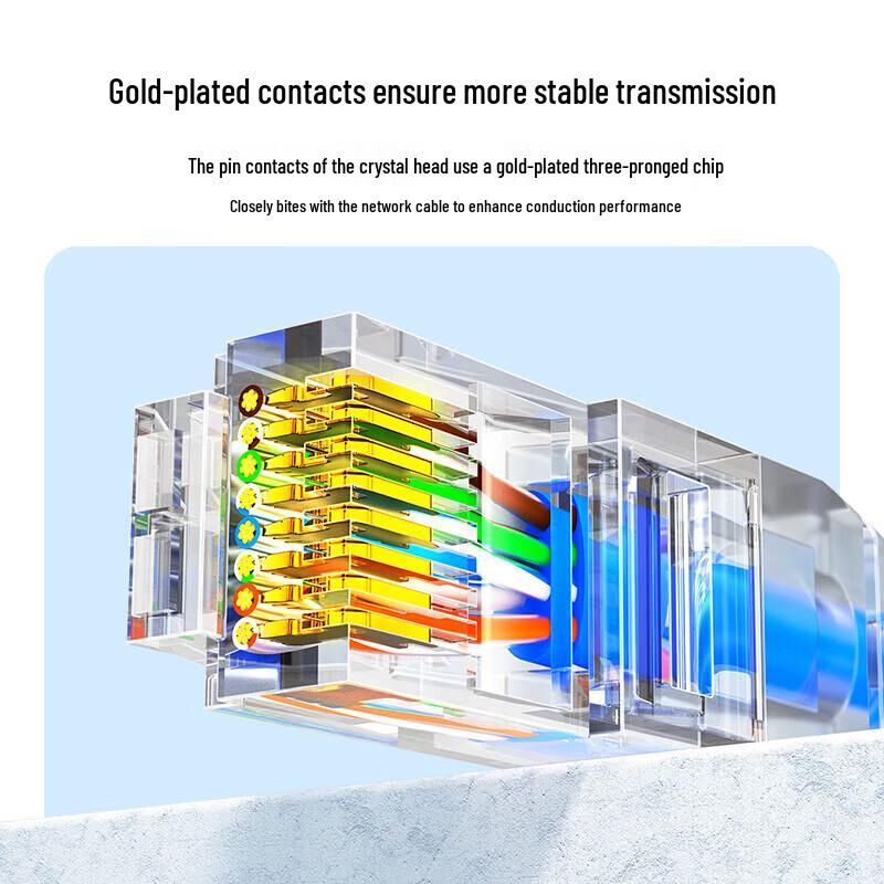 Shengwei Cat6 28AWG Ultra-Thin Gigabit Ethernet Patch Cable