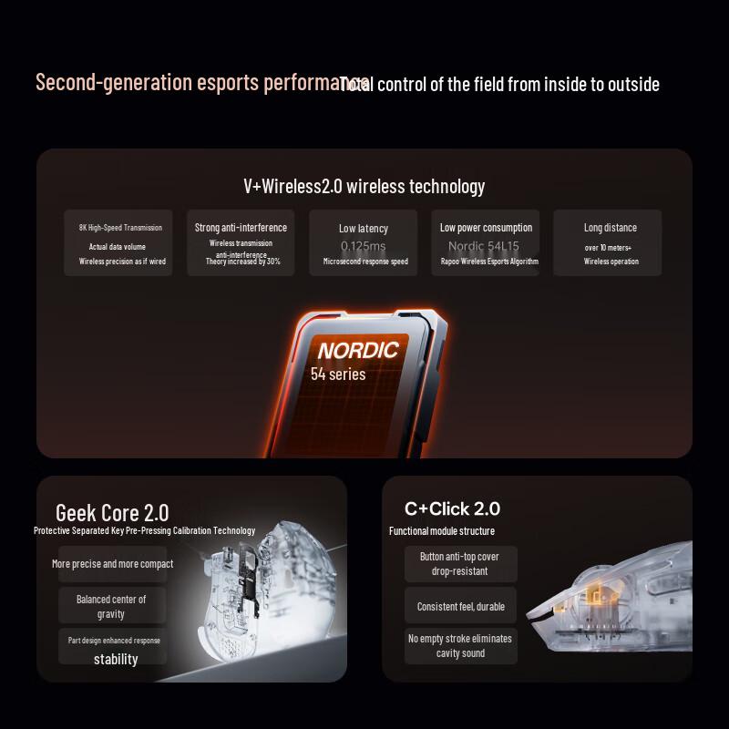 Rapoo VT1MAX 2nd Gen Dual 8K Lightweight Wireless Gaming Mouse