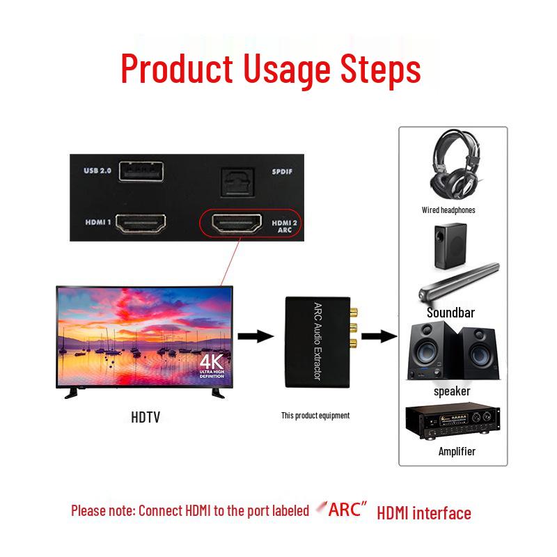 Адаптер и конвертер HDMI ARC для звука: Оптический/Коаксиальный к Аналоговому.