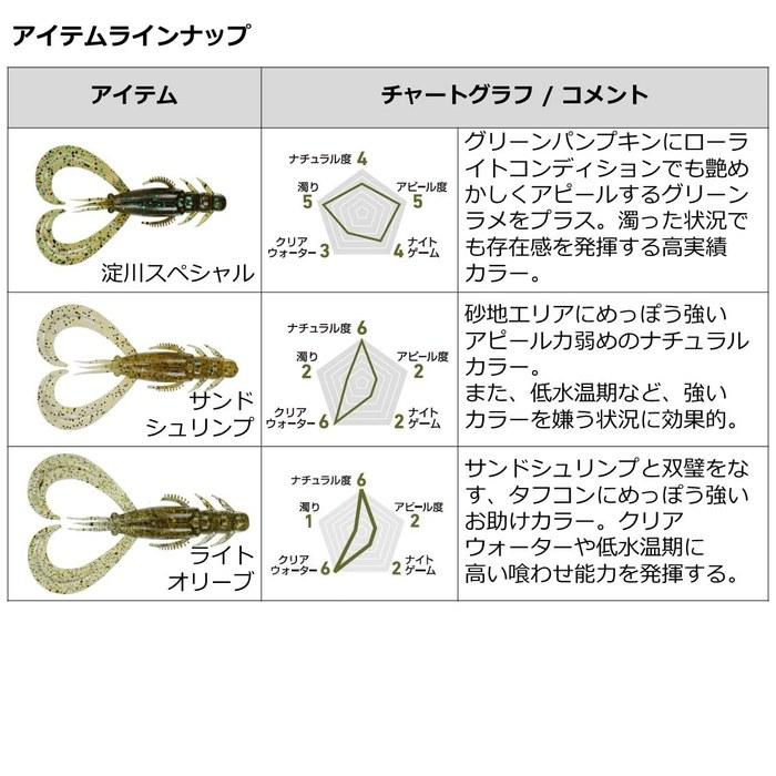 Daiwa Silver Wolf Urban Crawler 2.5 Sand Shrimp 64mm