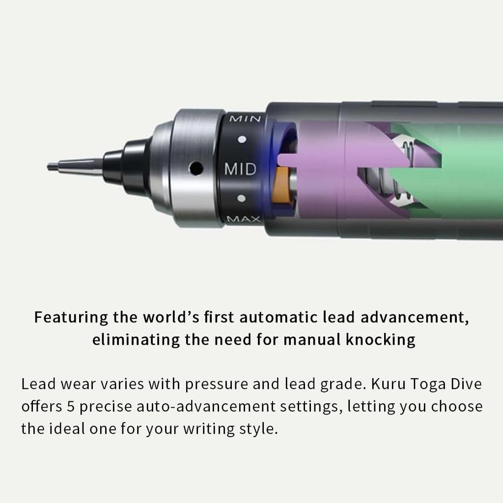 Mitsubishi Pencil Механический карандаш Kurtoga Dive Aurora Purple 309534000 0,5 мм