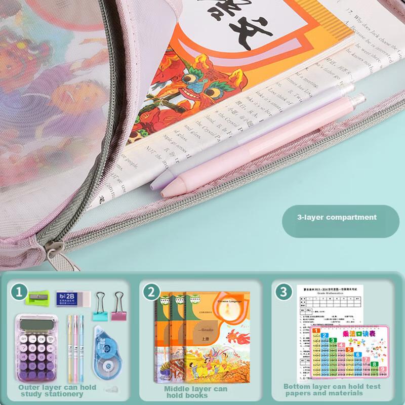 Subject Classification Bag, Transparent File Folder with Zipper, Mesh Large Opening Handheld Book Bag, Exam Bag, Student Homework Tutoring Bag