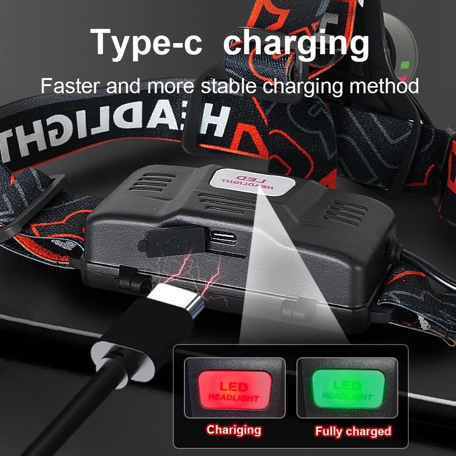 Ultra Powerful LED Headlamp Super Bright Rechargeable Head Flashlight Zoomable Headlight Outdoor Fishing Hunting Head Light