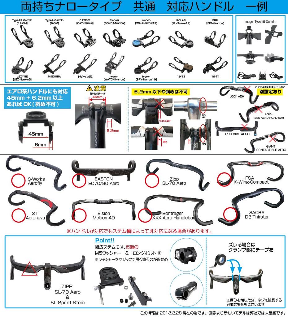Type 9 Mount Base for Handlebar Clamp Diameter [RECMount] "Second Generation" Garmin/CatEye (Narrow Double-Ended Type, Only) [90-GM] 31.8mm