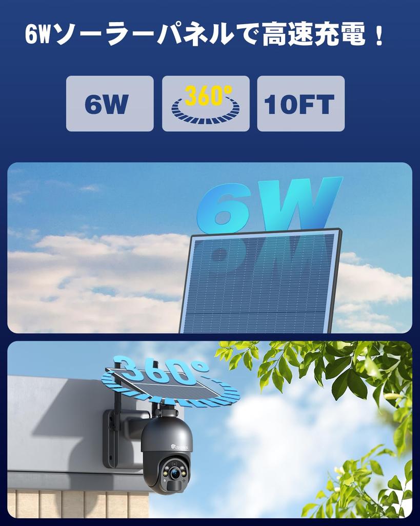 Ctronics Security Outdoor 6W Solar Luminous Human Alarm FTP 5DBi High Performance Family Smartphone No Power No Wiring Security Sticker Cloud MircoSD