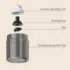Manual Coffee Grinder Portable Coffee Utensils Manual Bean Grinder Adjustable Coffee Grinding Grinder