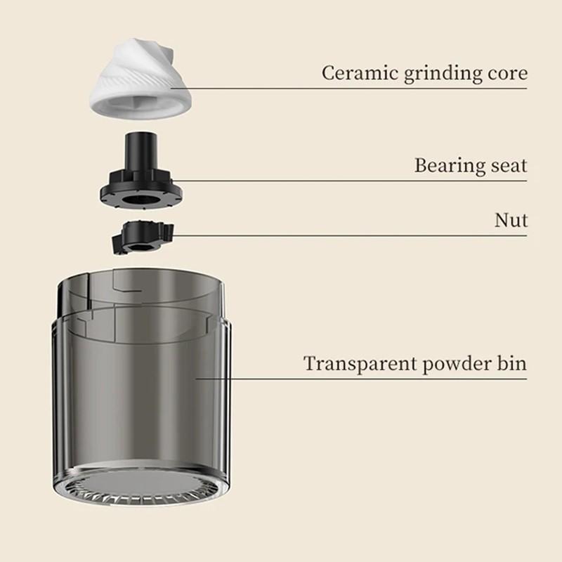 Manual Coffee Grinder Portable Coffee Utensils Manual Bean Grinder Adjustable Coffee Grinding Grinder