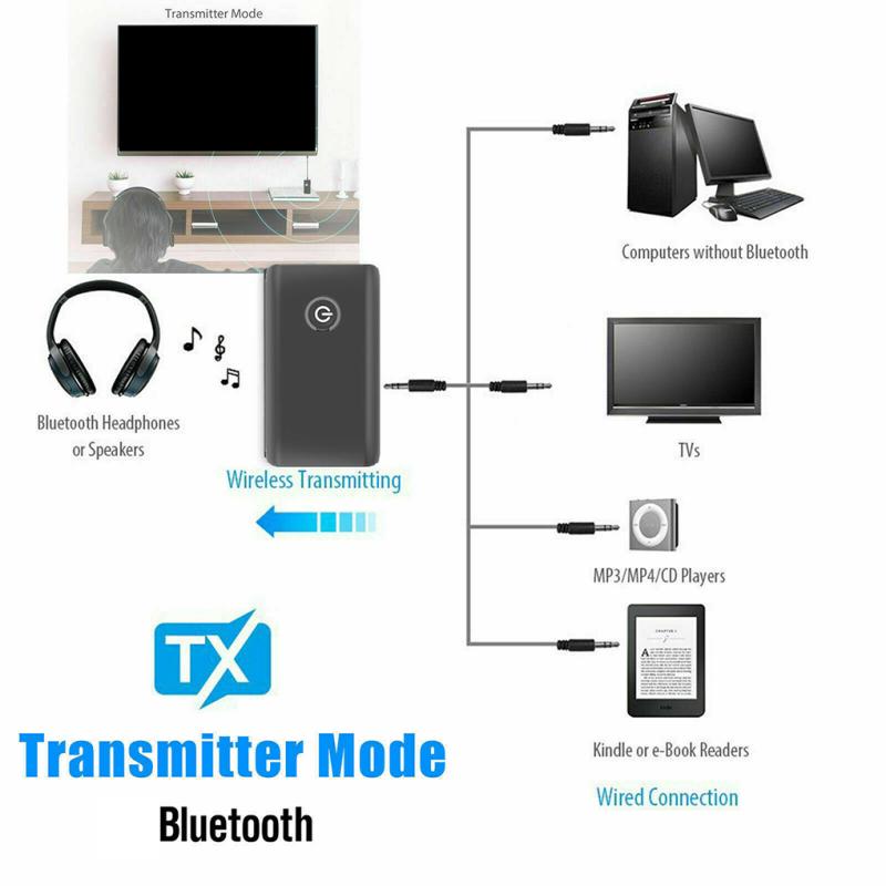 B10S 2-in-1 Wireless Transmitter Receiver 3.5mm AUX HiFi Music Audio Adapter Bluetooth5.0 Home/Car