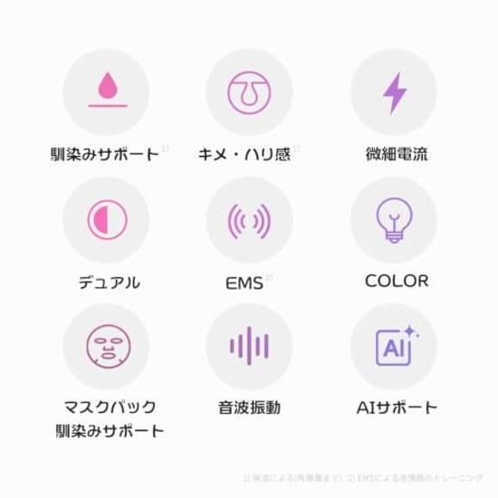 Medikube Booster Pro X2 Белый 1 шт. 8 функций Многофункциональное устройство для лица