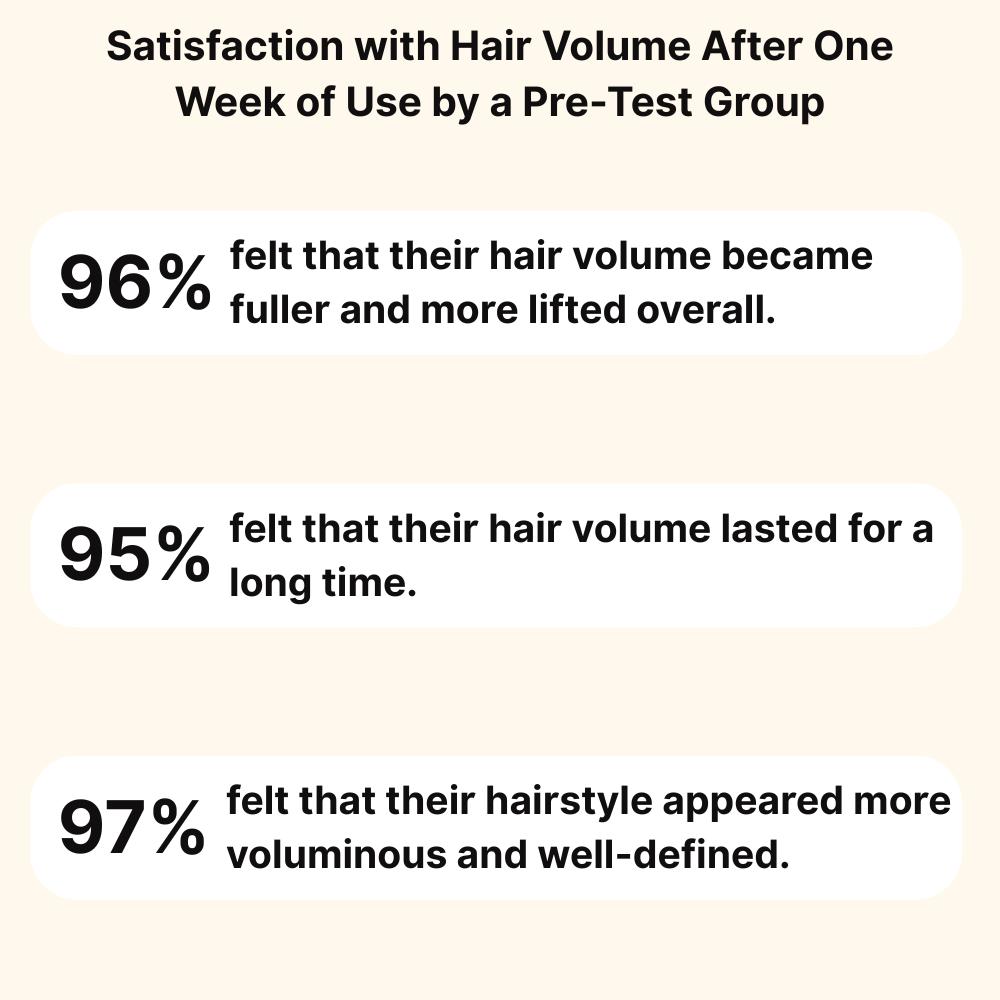 Ryo Премиальный шампунь HBX Ampoule - 500 мл