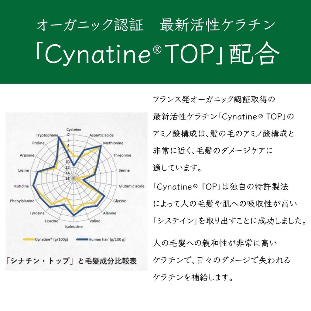 TRIGOODS KERAFFECT ШАМПУНЬ 500мл Kerafect Шампунь Домашний уход