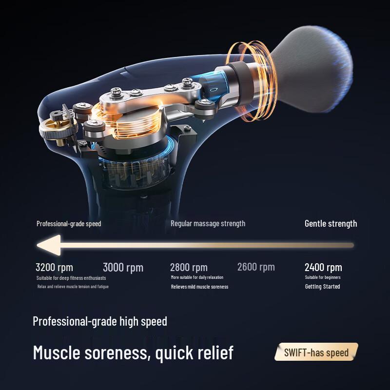 SKG F7se Percussion Massage Gun CN plug (adapter included)