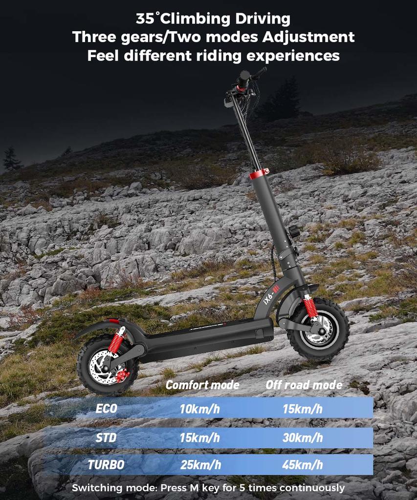 iScooter IX6 11-Inch Off-Road Rear Drive Electric Scooter 1000W Motor, 50-60KM Range, NFC Technology(NO ABE)