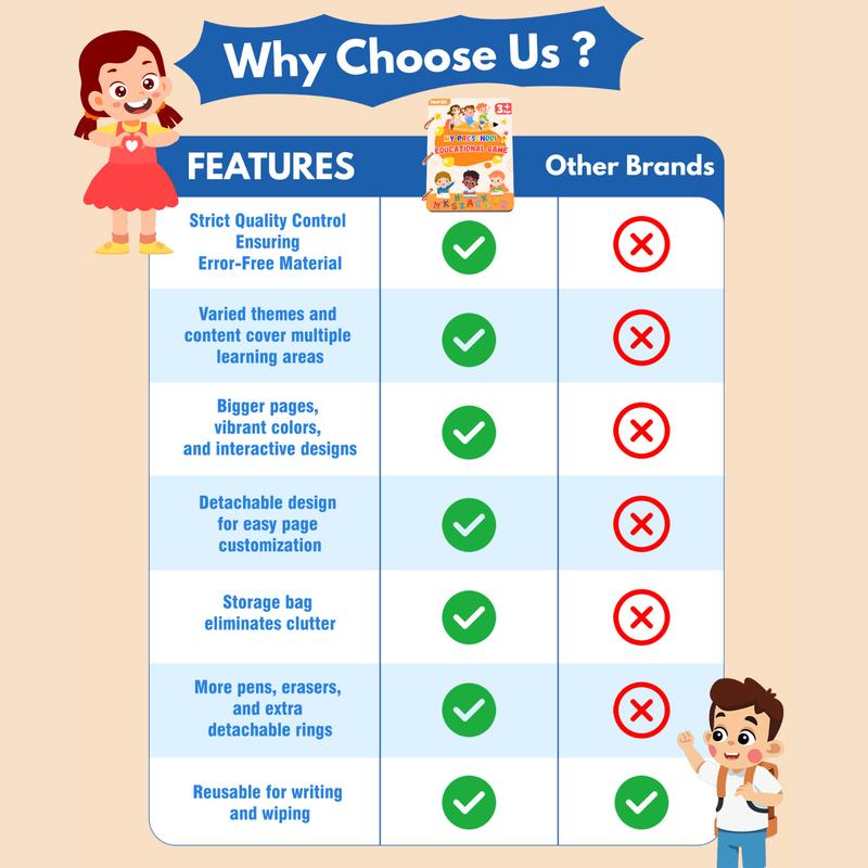 MORECOLL Дошкольные учебные занятия образовательная рабочая тетрадь, 62 страницы многоразового использования рабочие тетради для дошкольников, тетради для прописи цифр и букв для детей,