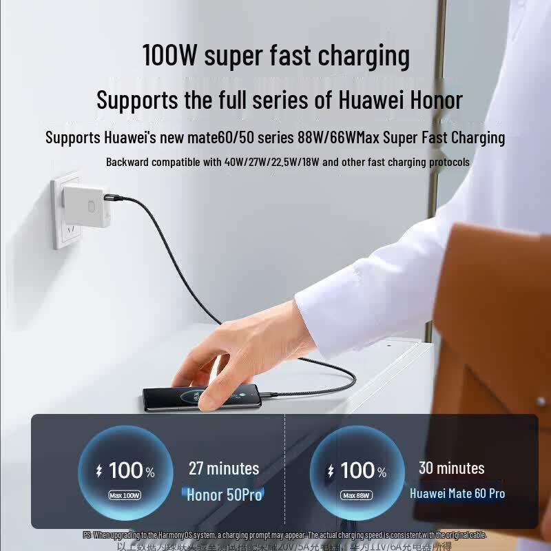 Ugreen Быстрый USB Type-C кабель для передачи данных