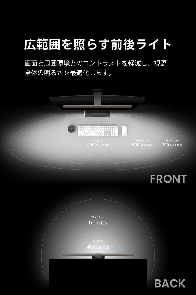 BenQ ScreenBar Halo 2 Монитор Крепление для монитора Настольная лампа Двойная непрямая Беспроводной пульт USB Автоматический Кино Стол Интерьер Темно-серый Свет, [Модель с подсветкой]
