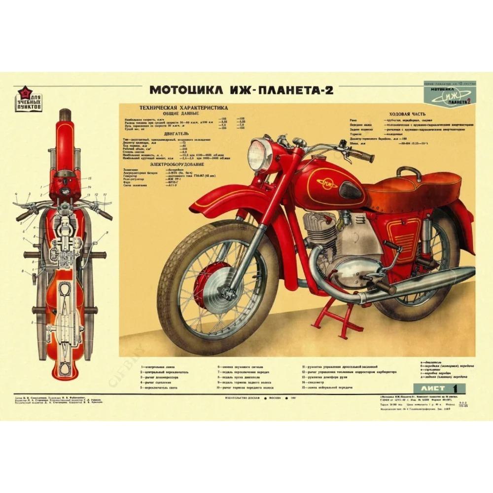 Moto Metal Interior Plaque In the Garage In the Bar On the Wall 20x30cm